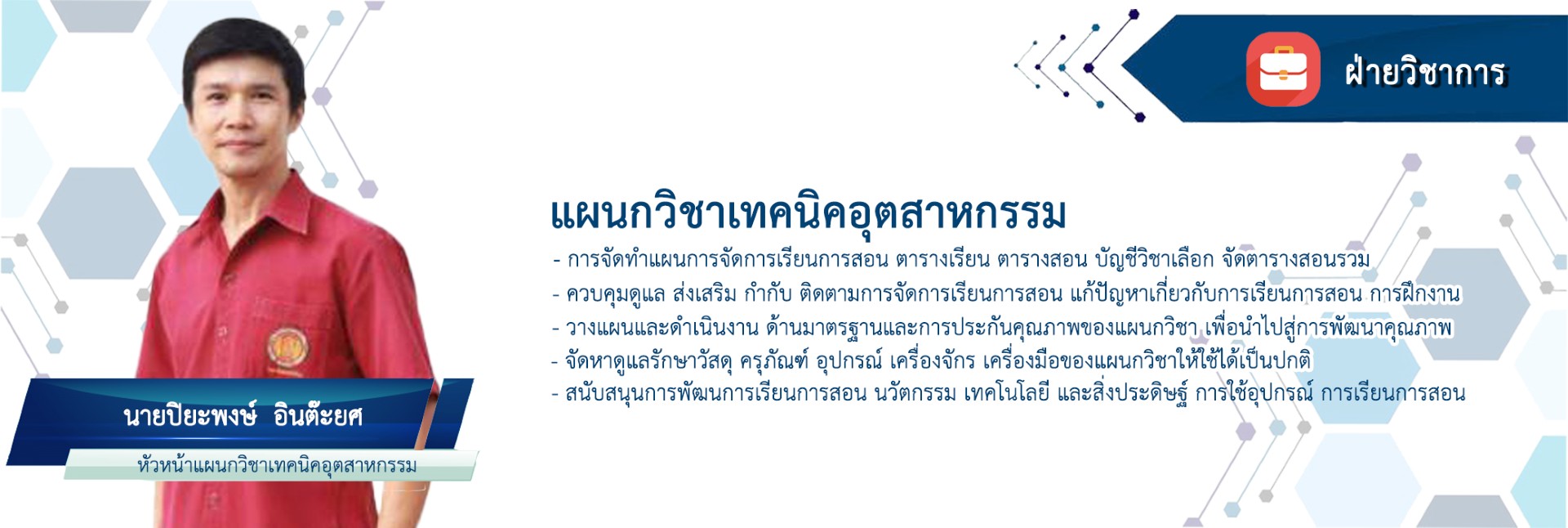 Responsive image