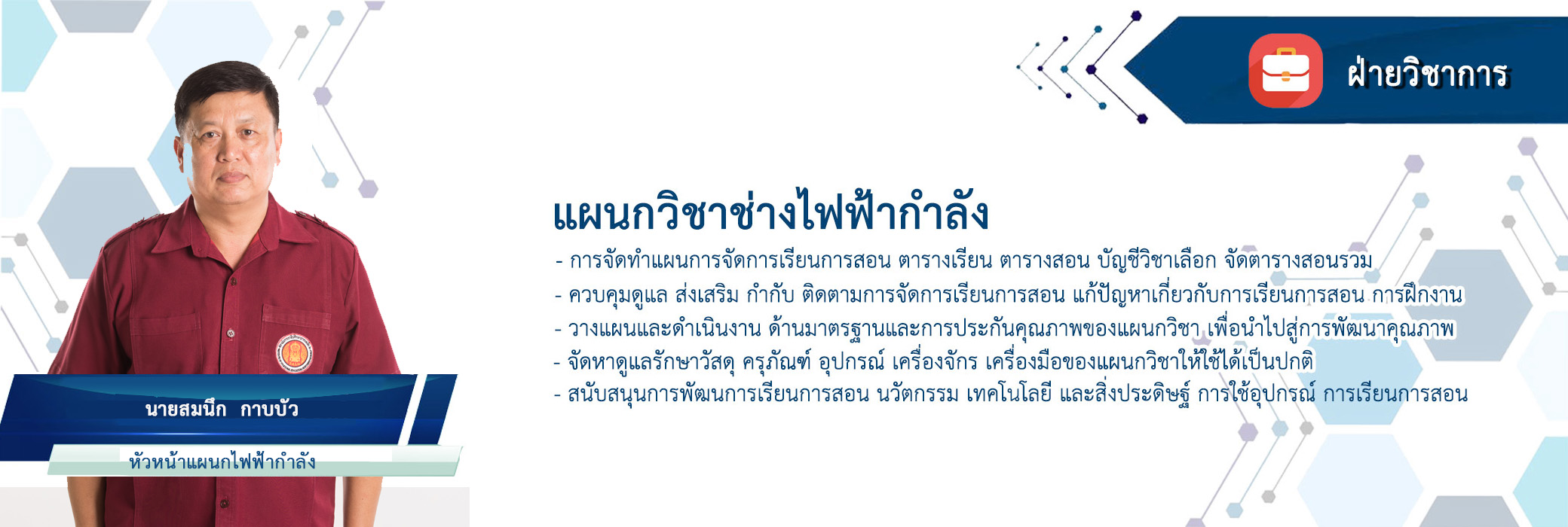 Responsive image