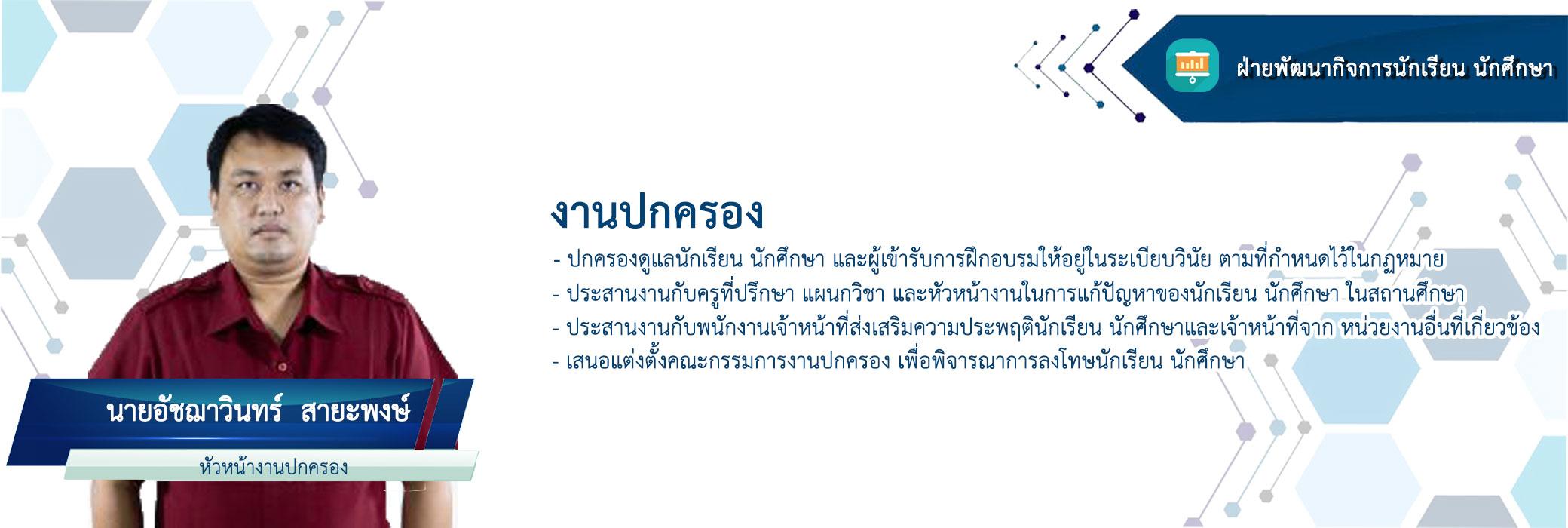 Responsive image